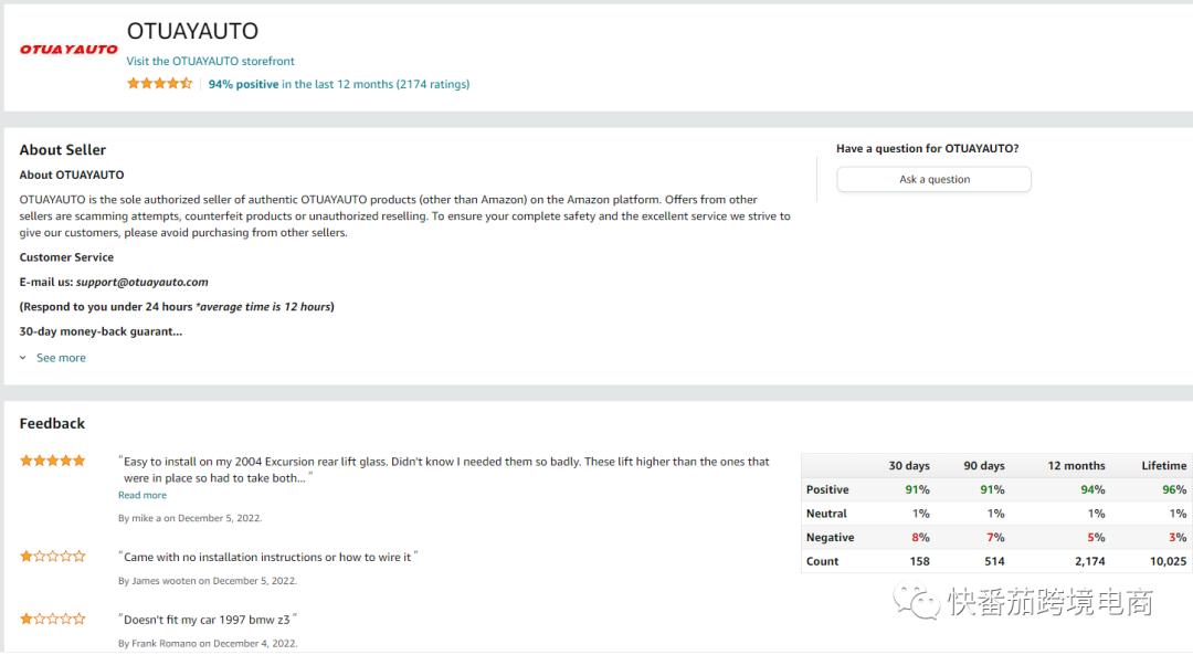 亚马逊汽车零配件品类前景,亚马逊每日一店