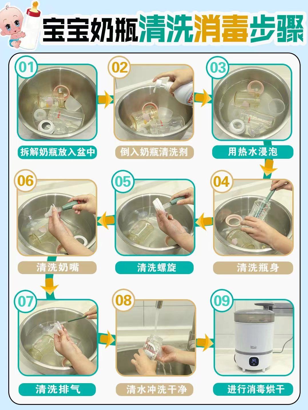 奶瓶清洗剂有必要吗,奶瓶清洗剂洗得干净才用得放心