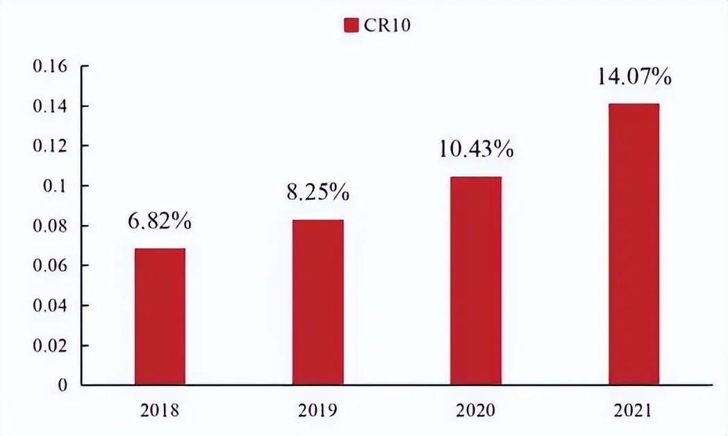 牧原股份2020年养猪数据解读,牧原股份能突破猪周期吗