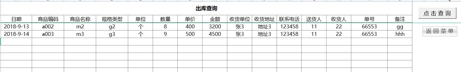 excel制作酒店库房进销存管理,excel服装进销存模板