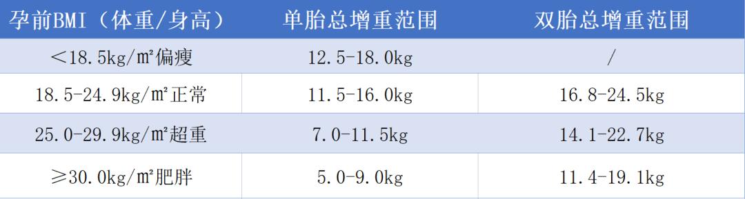 顺产侧切和剖腹产哪个危险,顺产侧切和剖腹产哪个危害大