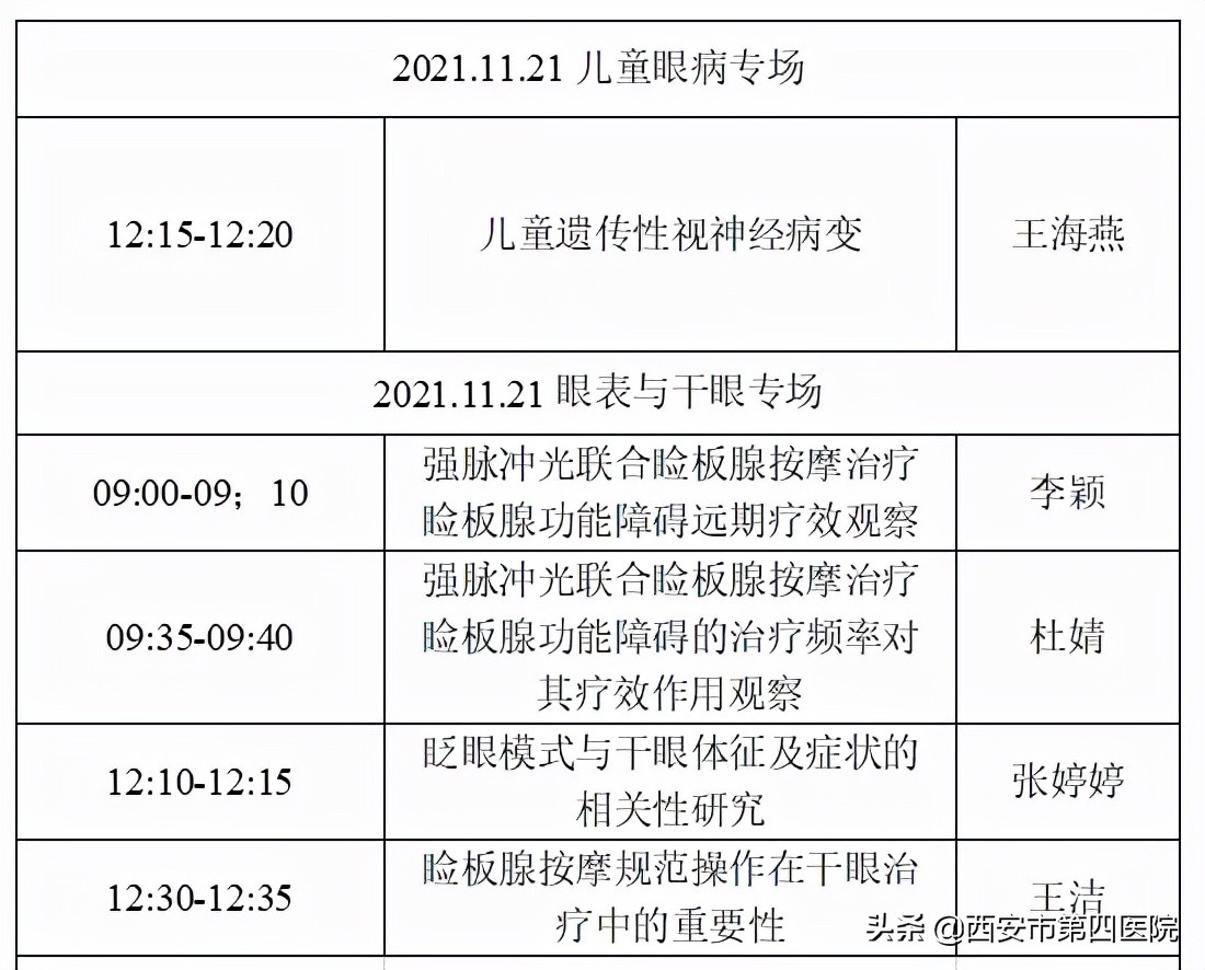 陕西眼科协会,中华医学会眼科学分会第九届