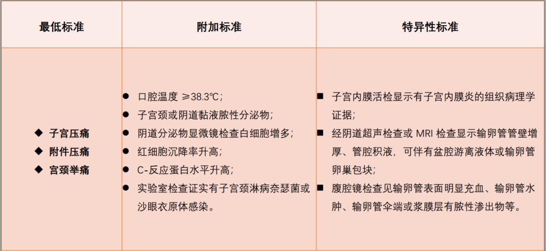 派特生物治疗视频,派特灵生物治疗