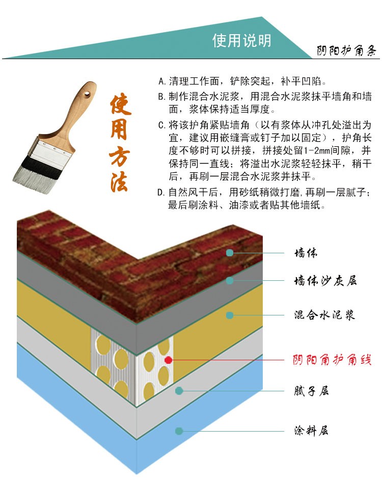 塑料阴阳角护角条立邦,阴阳角pvc护角条图片