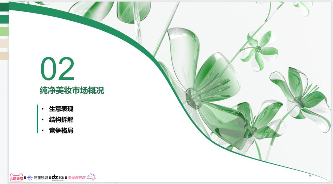 2022年各平台美妆报告,2022美妆行业发展趋势洞察论坛