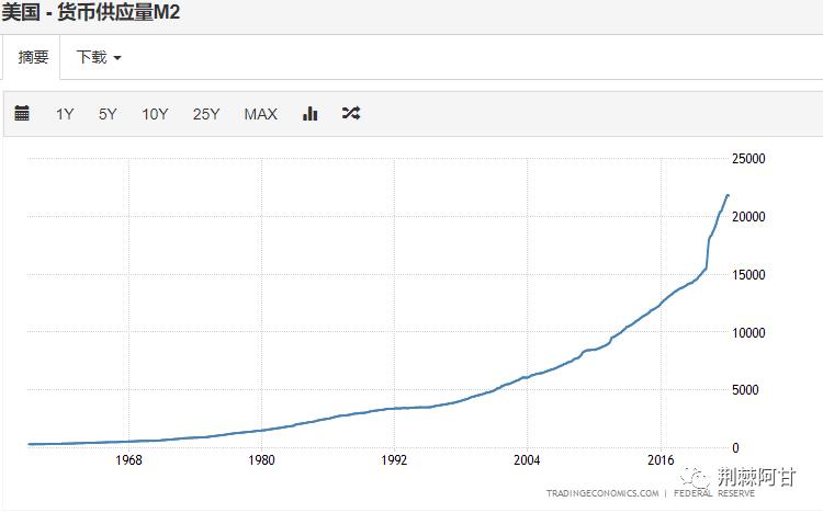 黄金去哪买可靠,黄金期货怎么买