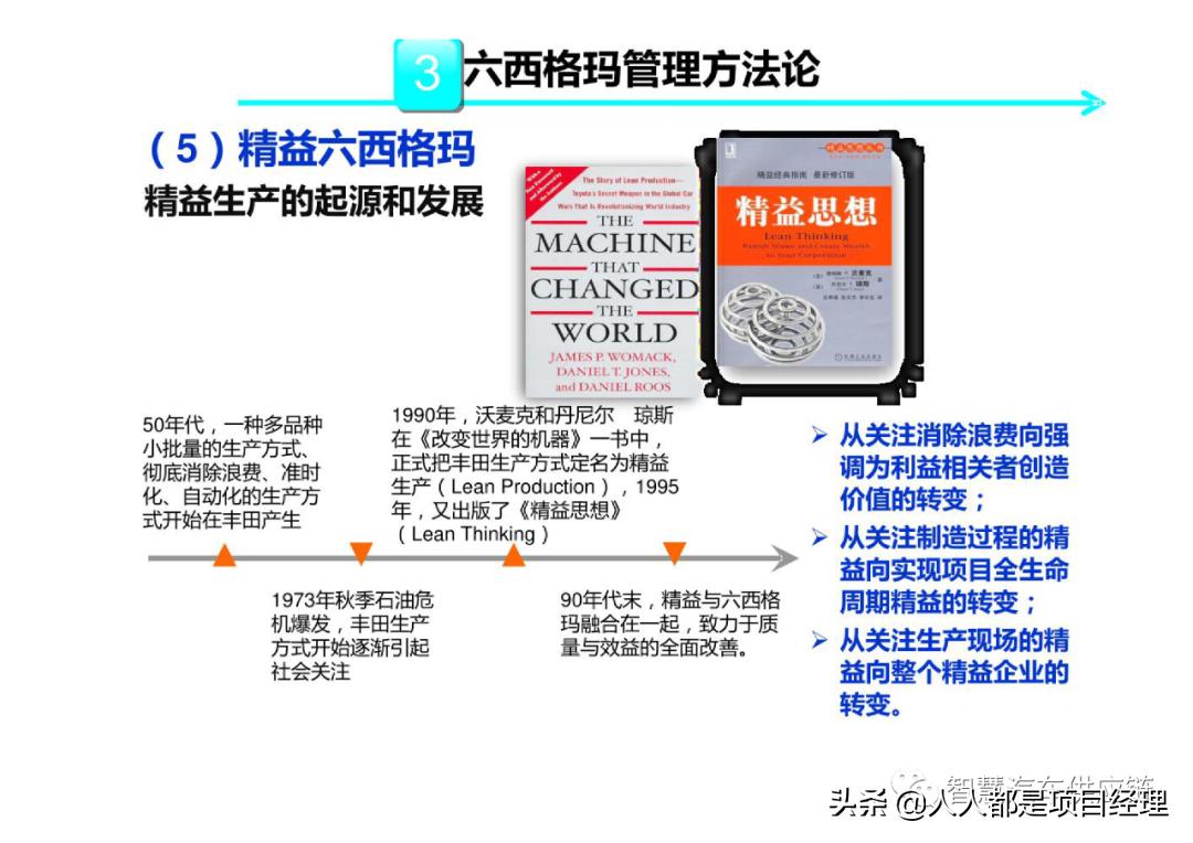 六西格玛黑带知识点整理,六西格玛讲解视频全集