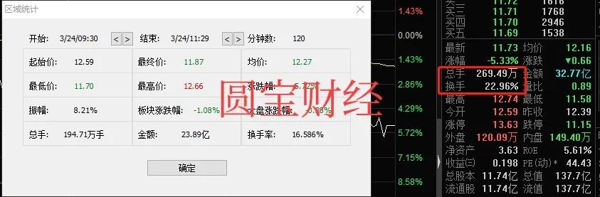 海联金汇数字货币龙头,海联金汇数字货币正宗概念
