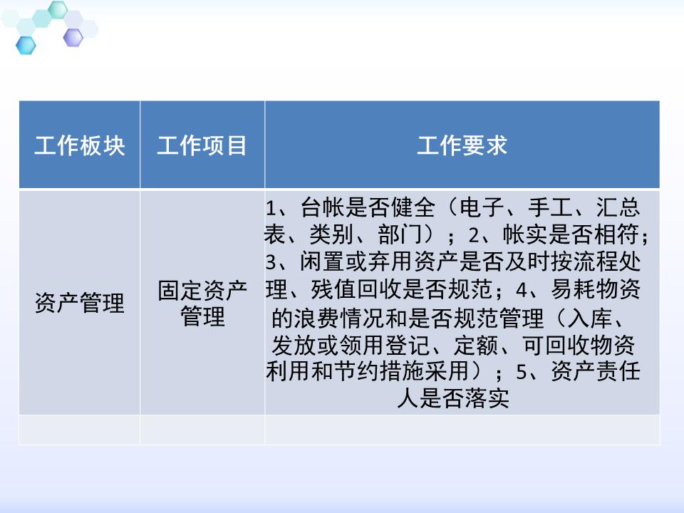 230601-行政人事管理培训