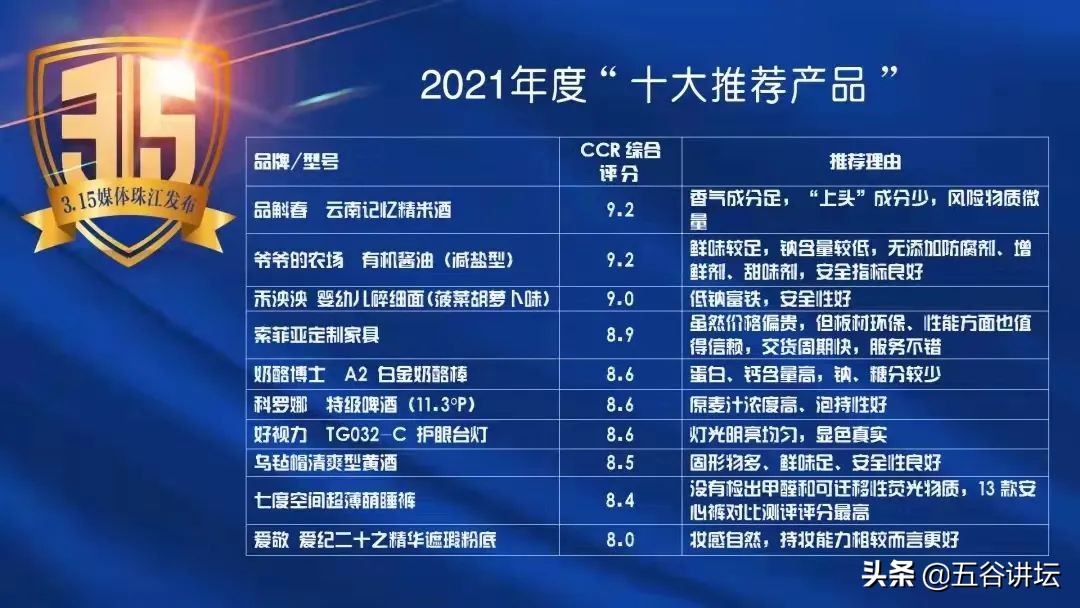 刘涛代言的妙飞奶酪棒营养指标差于竞品，使用多种添加剂