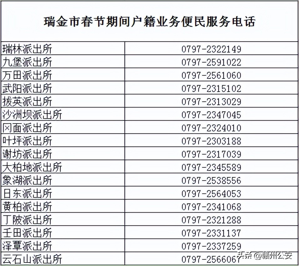 赣州派出所户籍部门上班时间,赣州公安户政服务大厅