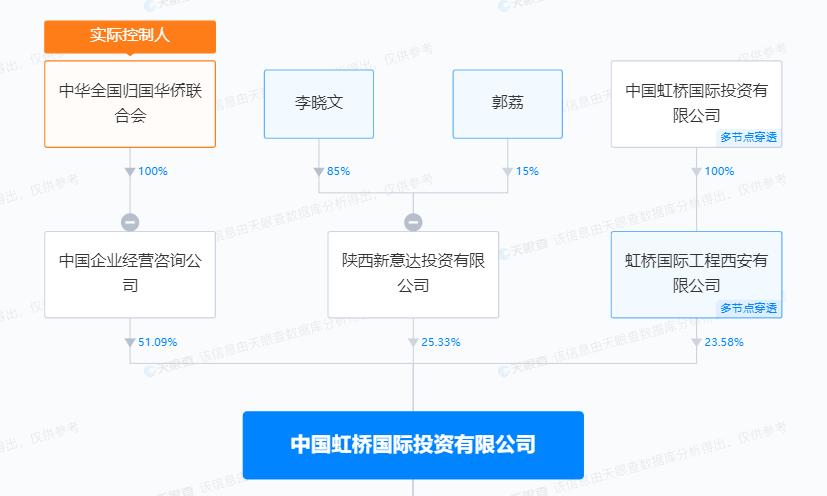 梅西中国行各俱乐部,梅西中国行主办方赚钱吗