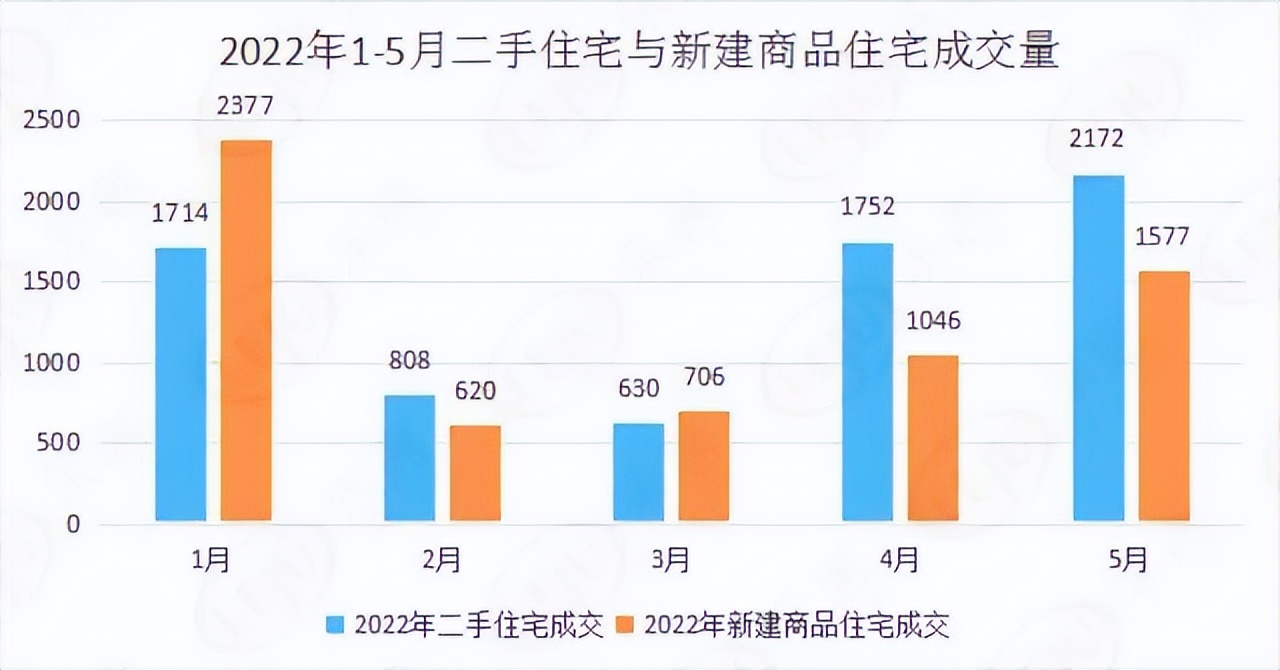 呼和浩特近十年房价走势,内蒙古呼和浩特房价最新走势