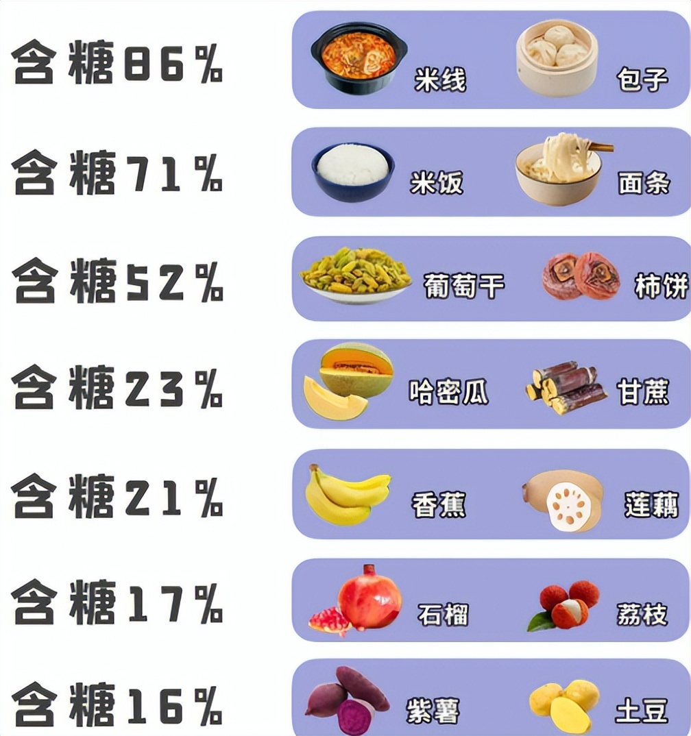 8个护肤小技巧知道越早越省钱,皮肤科大夫推荐护肤套餐