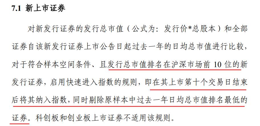 科创50指数和沪深300指数,沪深300指数计算公式