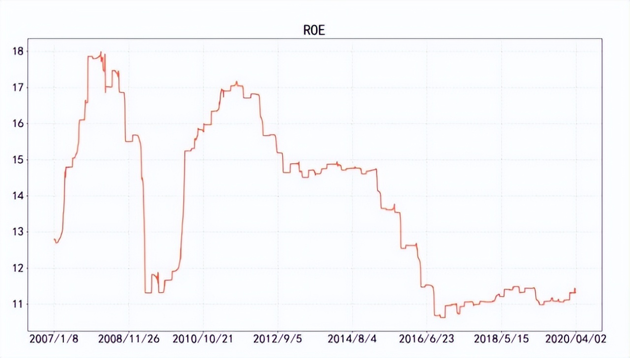 沪深300期货指数,指数沪深300是什么意思