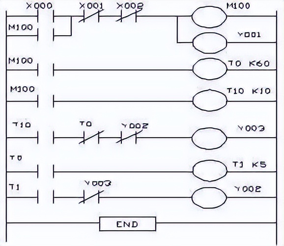 电气控制与plc技术教学课件,有关电气控制与plc课程的教案