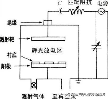 sem扫描显微镜测试,电子显微镜sem详解