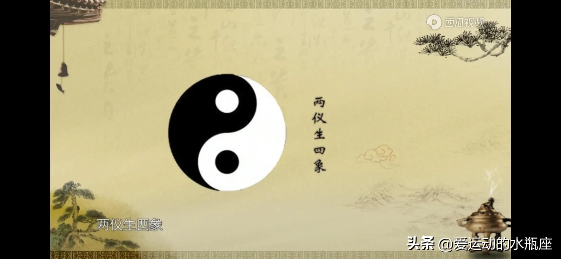 伏羲创卦,是将观察所得的自然现象符号化并进行推广