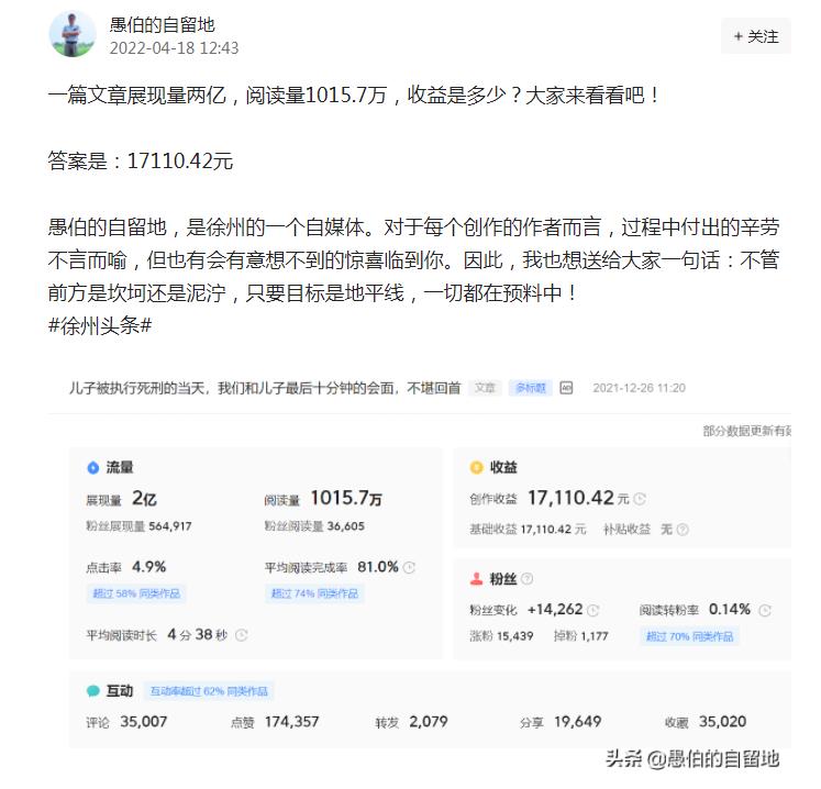 新手小白做自媒体20天的收益如何,一篇文章收益达到100