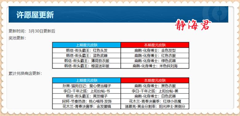 正式服已新出的三款皮肤,正式服将要上线的皮肤