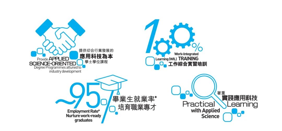 诺盾教育,诺盾教育香港