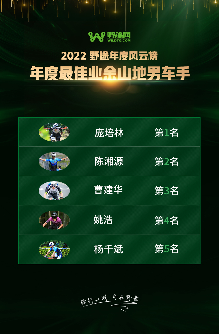 野途自行车排名,2021野途自行车年度风云榜