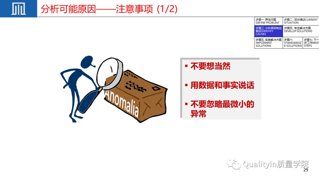 优秀员工必备的十大职场素质ppt,质量管理七项原则ppt