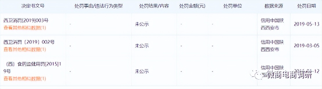 滴滴爱:从中素国际到山西姿俊,多款消毒产品自称可包治百病?