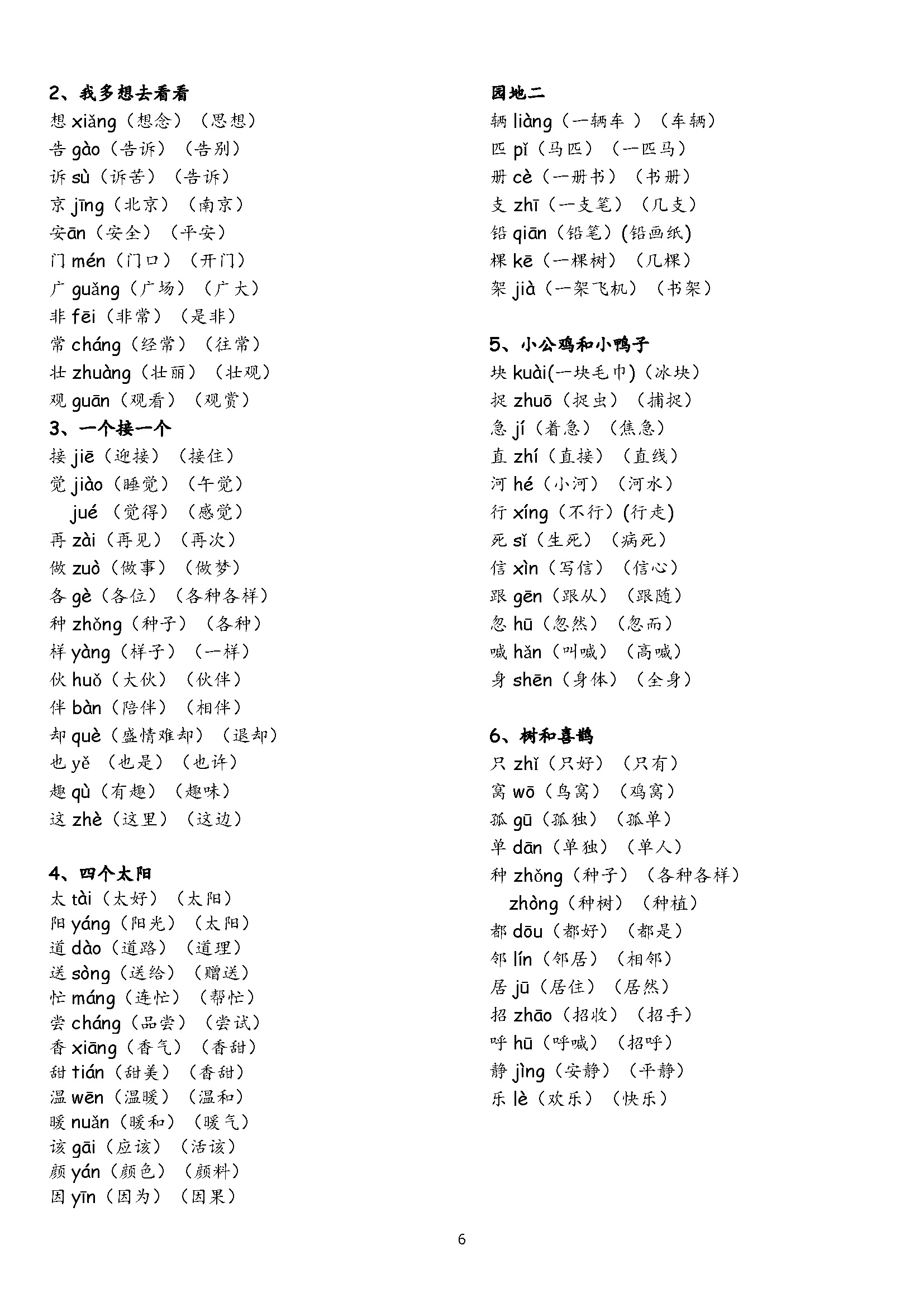 一年级下册生字表组词完整版,古诗二首小池一年级下册生字组词