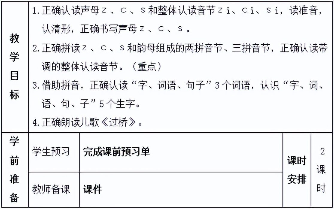 小学一年级语文汉语拼音12-13教案,一年级语文上册汉语拼音1教案