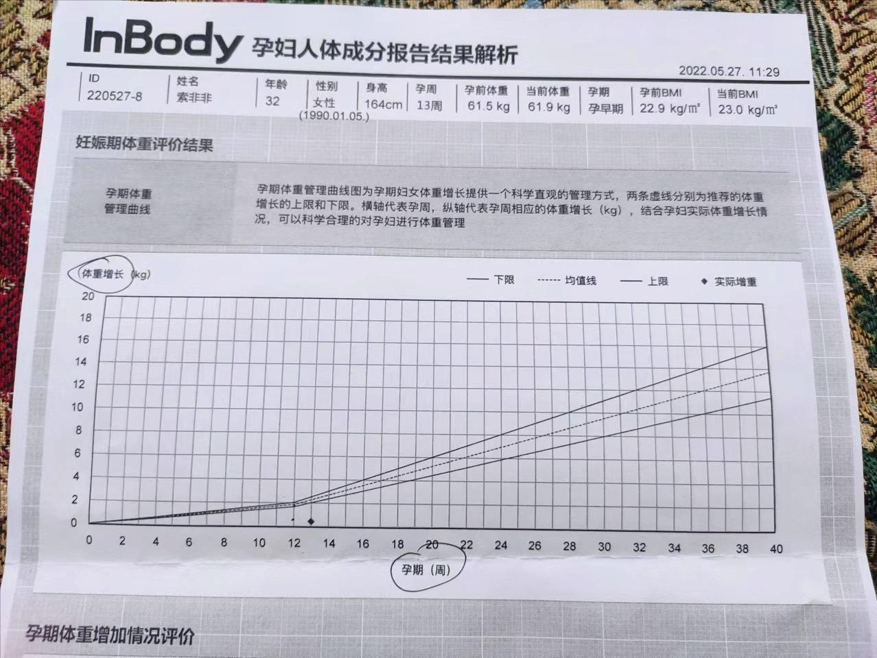怀孕前三个月注意事项和生活禁忌,怀孕前三个月的注意事项和禁忌