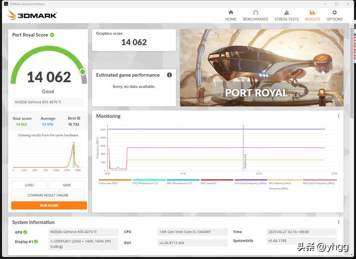 rog涓绘澘strixb760-igaming,rogstrixb760-i瑁呮満瑙嗛