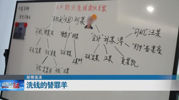 武汉百余名跑分“工具人”被一窝端