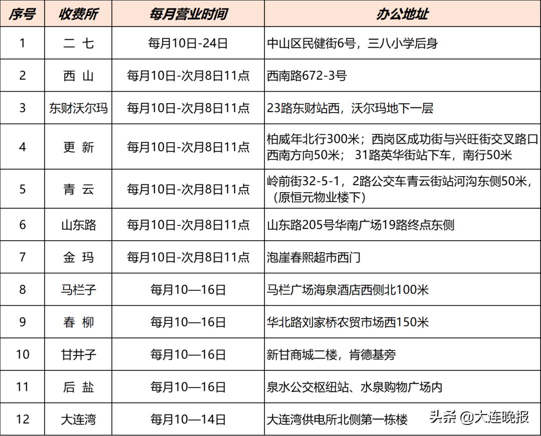 燃气公司最新规定,燃气公司最新提醒