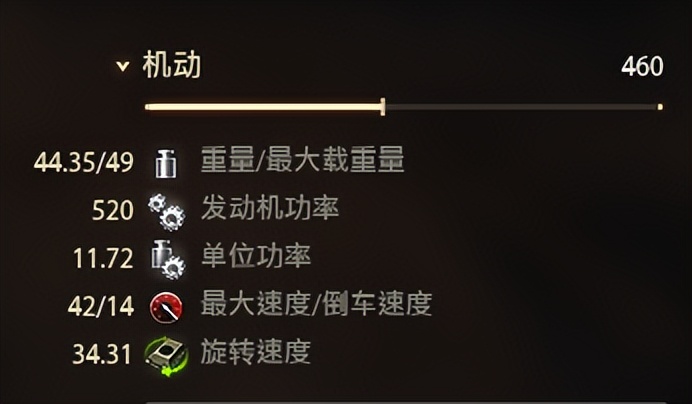 火力够狠防御够强：这台“亲爹系重坦”就是6级房间里的新霸主