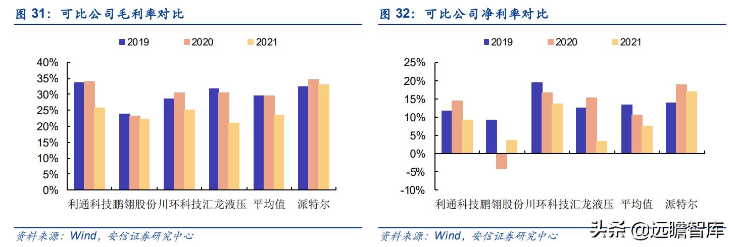 派特尔软管即柔软又防爆,派特尔高压软管