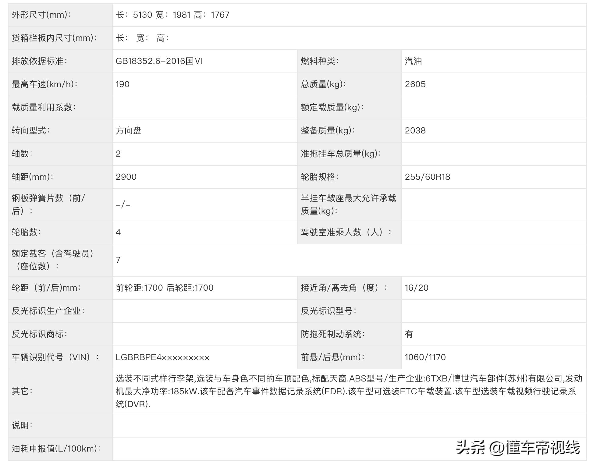 日产途昂新款,大众途昂和东风日产探路者对比