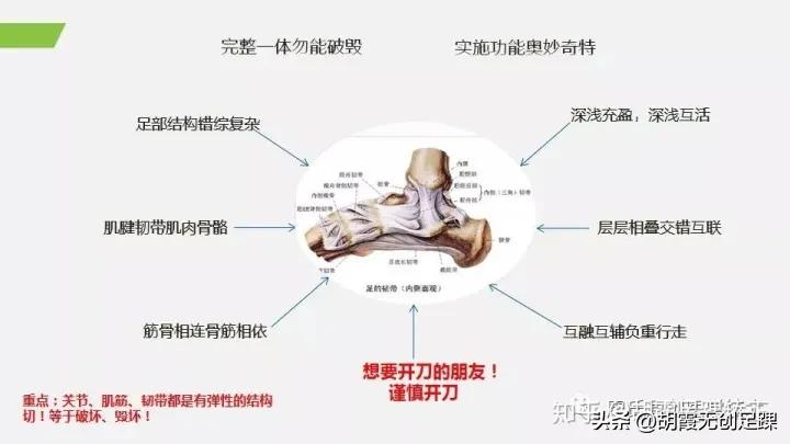 孩子足内翻跟腱术后怎样恢复,儿童偏瘫足内翻自我矫正训练