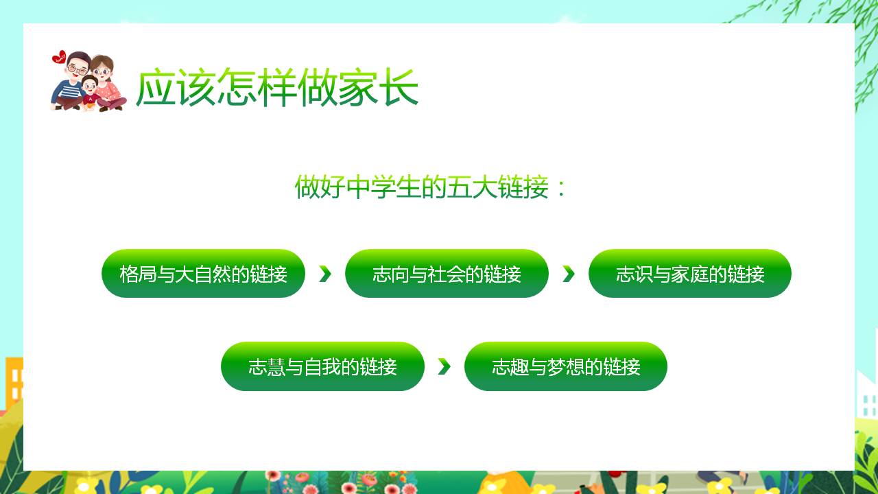 卡通风格绿色清新的家庭教育培训讲座，做好家长与孩子一起成长