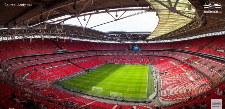 全世界最大体育场,全球最大的体育馆能容纳多少人