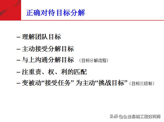 团队必修课态度和观念,培养团队意识团队凝聚力