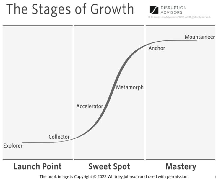 汇量科技预计业绩2024,扭亏为盈同比增加