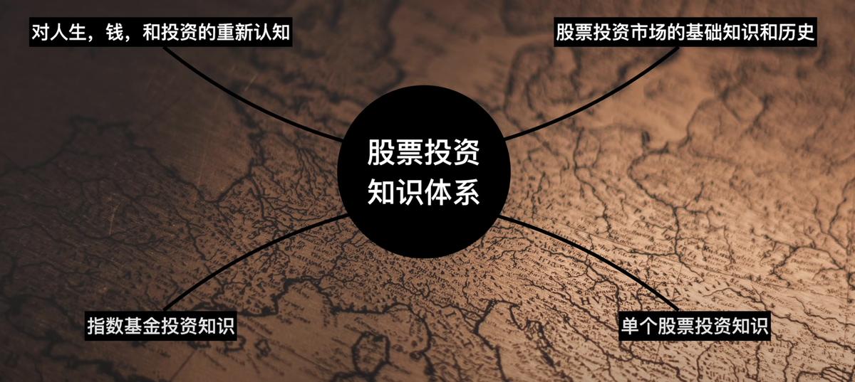 投资理财的100本书籍,股票投资50本经典书籍