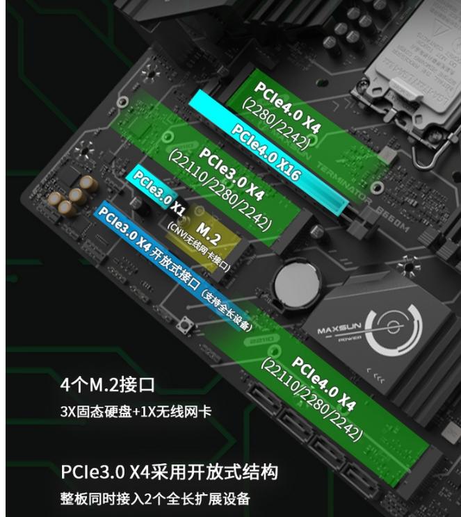 铭瑄b660m终结者和4060ti,铭瑄b660终结者稳定性怎么样