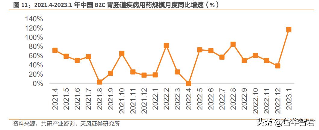 康恩贝重组了吗,康恩贝重组最新消息
