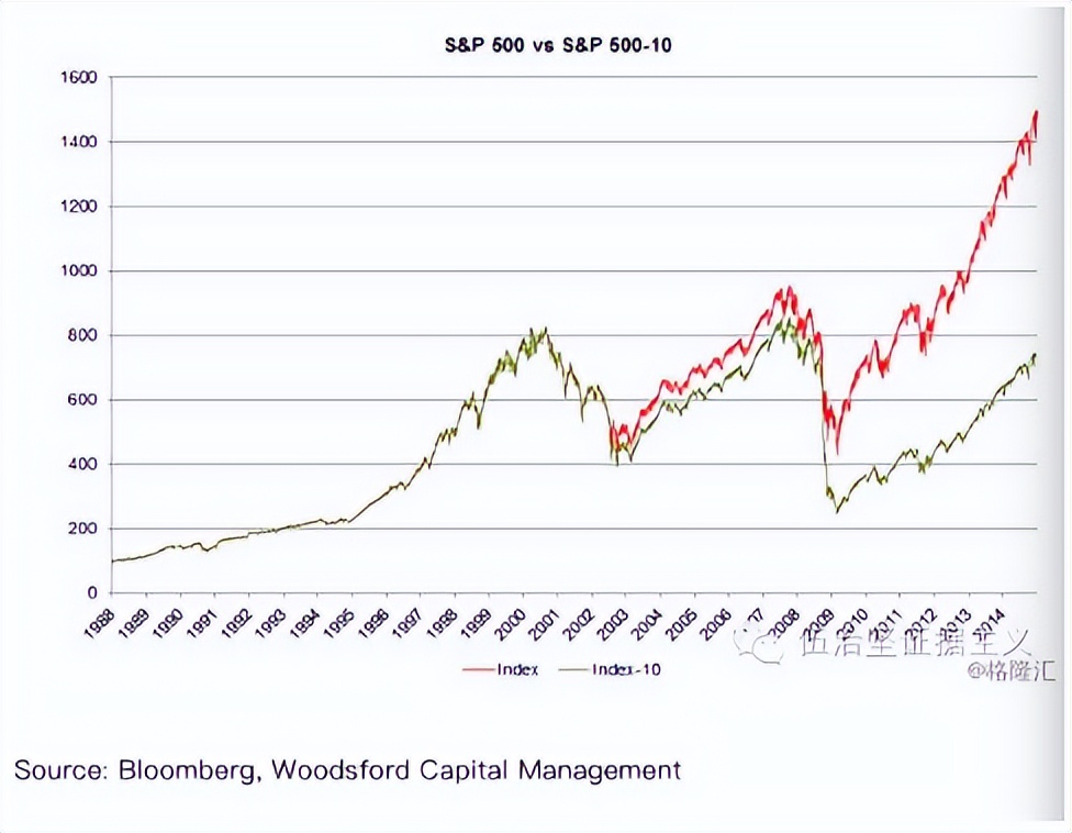 不知道怎么赚钱怎么办,有钱不知道怎么投资怎么办