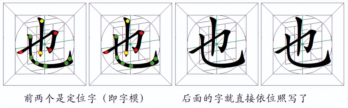 习字格介绍,习字组合寓意好