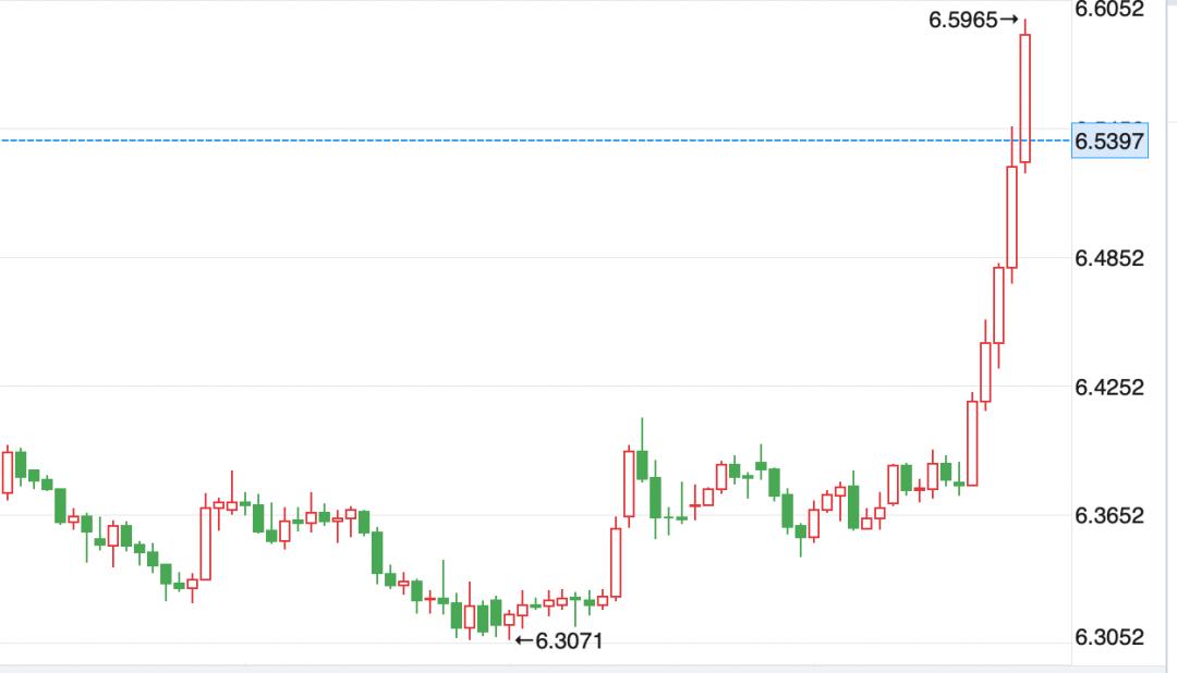 为什么日本韩国股市突然大跌了,俄乌冲突股市大跌的原理