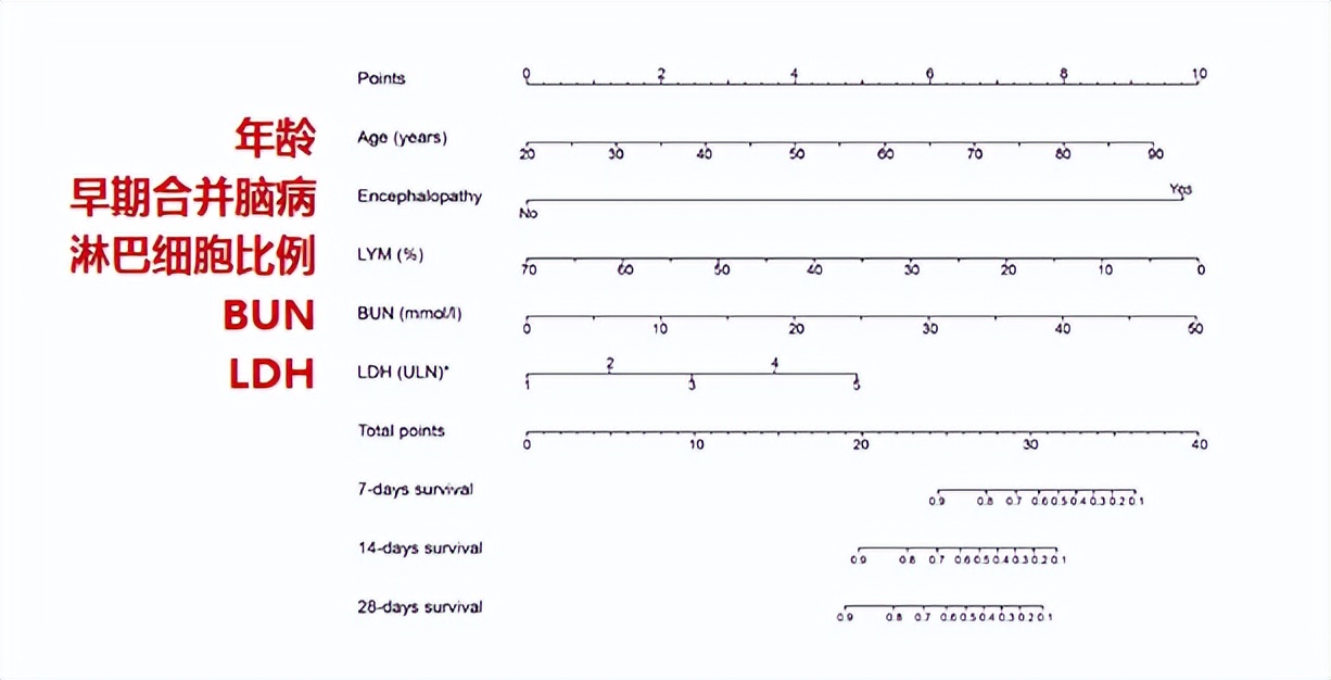 陈志海教授最新报告,陈志海坐诊时间
